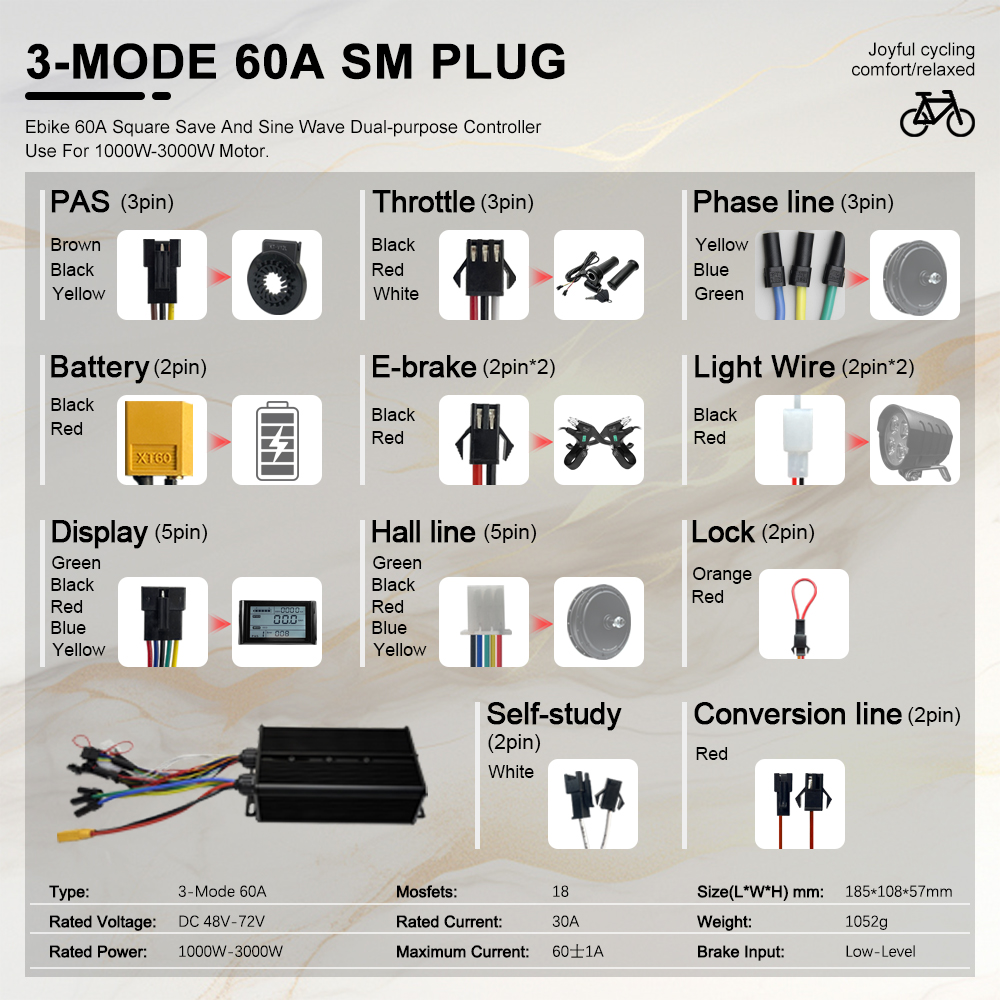Kit de conversion de vélo élec - Ebike Conversion Kit 72V 3000W avis et prix